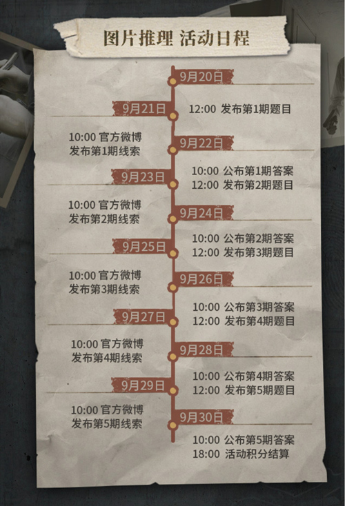 赏金侦探4