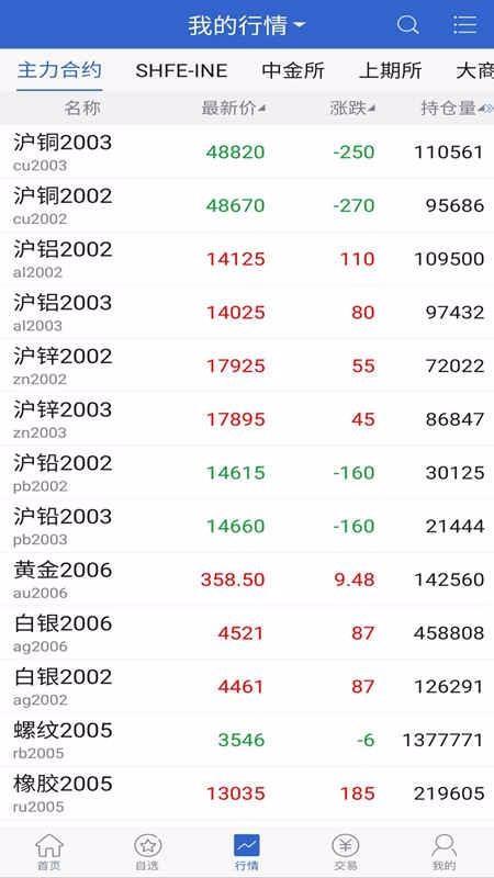 截图1