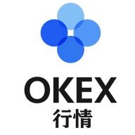 OKEx行情