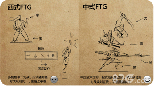 刀剑兵器谱游戏战斗技术