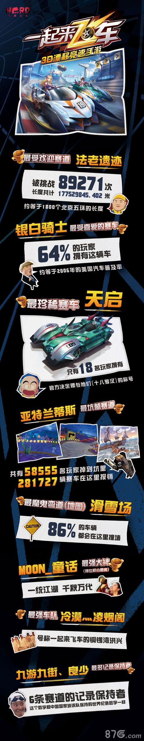 一起来飞车