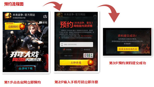 未来战争：重生官网预约流程