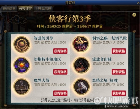 DNF侠客行第三季活动 奖励千里不留行光环