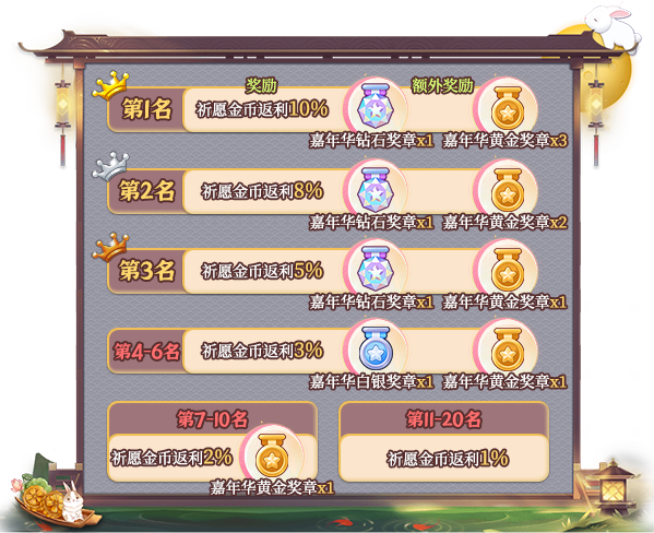 推理学院7