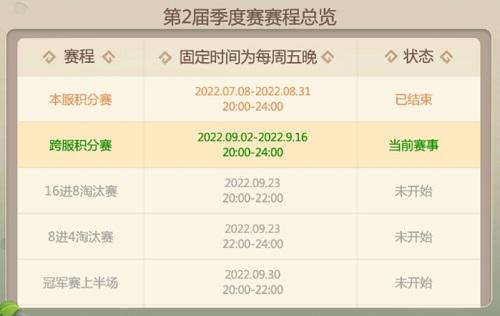 恐龙神奇宝贝3