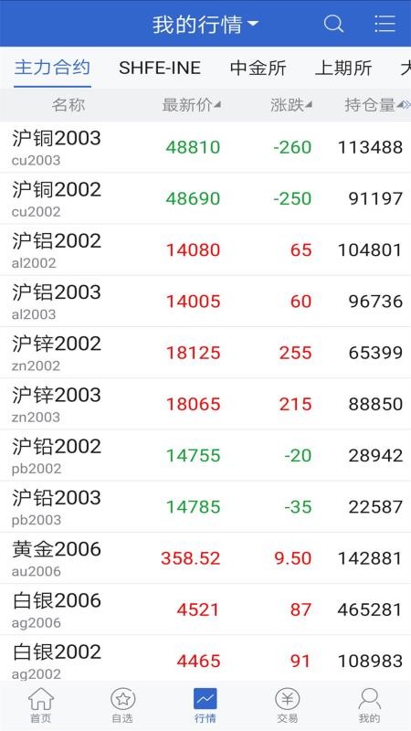 截图1