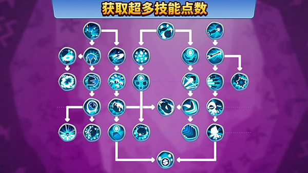 猴子塔防6中文版截图1