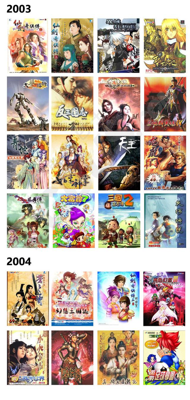 20年间国产单机游戏流行图，你玩过哪些？