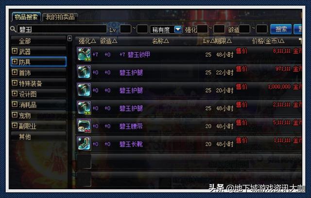 DNF:破招50%属性稀有防具,老版本超强装备,拍卖行就能买到