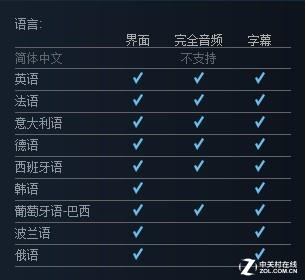 正版之路有多难 中国单机游戏市场现状