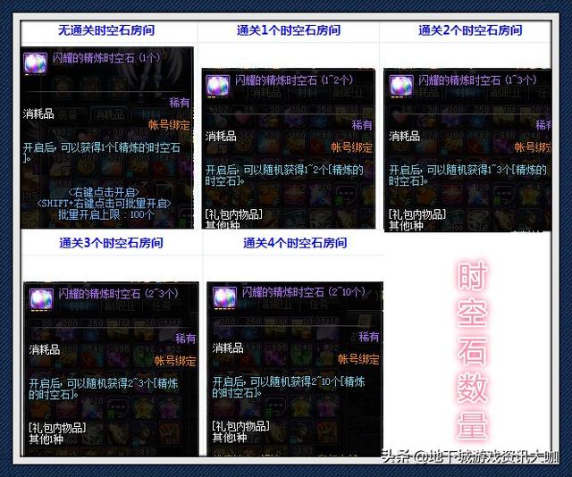 DNF:迟来的灾难模式,4个时空石房间别错过,材料能得到最多