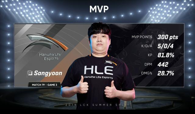 英雄联盟:HLE拿下大龙,2:1赢下SKT,脱离保级区