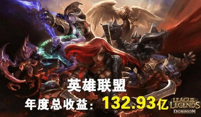 全球收入第一的游戏公司,腾讯最赚钱五款游戏排行榜曝光
