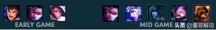 《LOL英雄联盟》云顶之弈9.15吃鸡阵容搭配方法