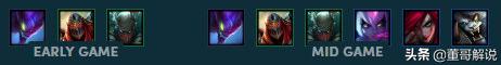 《LOL英雄联盟》云顶之弈9.15吃鸡阵容搭配方法