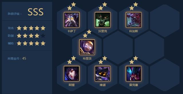 LOL云顶之弈9.15B更新,虚空斗法依旧领跑