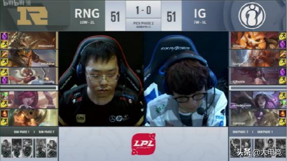 LOL-LPL:Uzi卡莎极限生存惊天逆转,RNG拒绝让一追二2-1击败IG