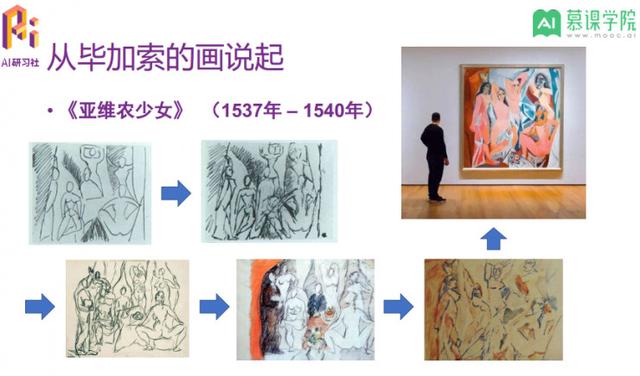 基于斯坦福CS231n课程的学习经验与实战技巧|分享总结