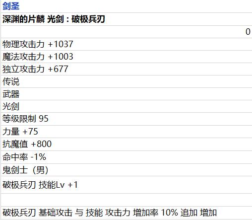 DNF：来了！新传说buff换装数据，远古遗愿暴走腿确定凉凉！