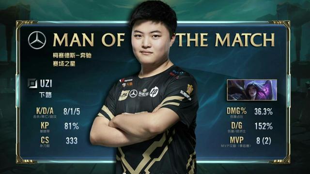 LPL:酣战五局RNG拿下夏季赛冠军,UZI实至名归成为总决赛MVP