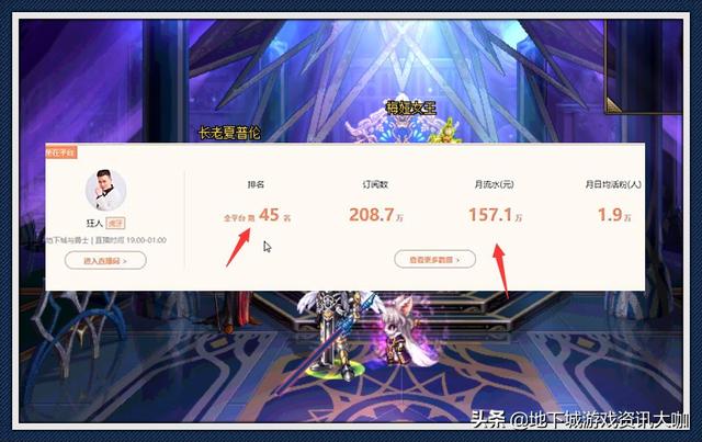 DNF:狂人直播晒月流水,收入高达7位数,难怪能打造第一剑魂