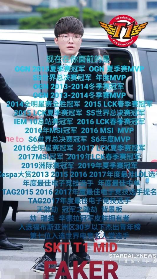 英雄联盟:IG.Theshy说,只有拿到S赛三冠才有资格和Faker相比较