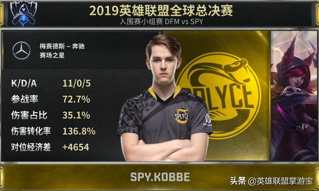 LOL世界赛S9入围赛首日：DFM遭遇惨败，SPY大获全胜