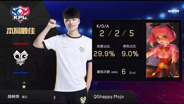 无惧新军!QGhappy3:0拿下胜利