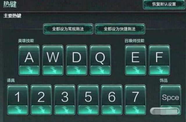 LOL职业选手最奇葩的按键，宁王按键很奇怪，他的按键更难懂