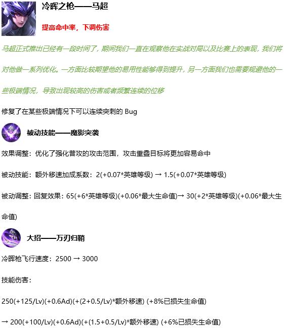 王者荣耀抢先服更新:五位英雄调整,张良/芈月削弱,孙尚香增强