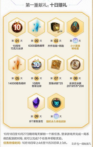 英雄联盟手游，已经可以预约！!! 你预约了吗？整理了一下地址