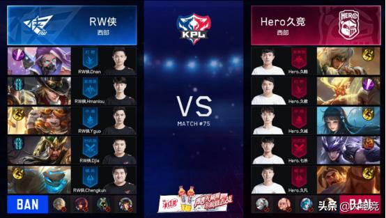 王者荣耀KPL:RW侠新版本状态回暖,让一追三Hero久竞