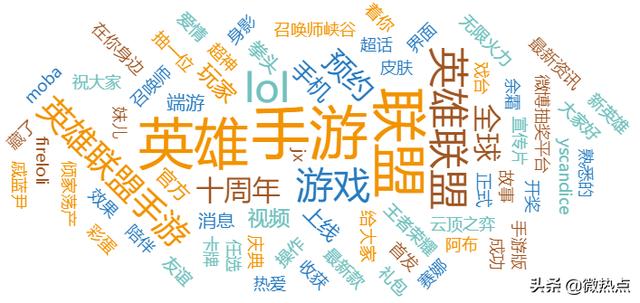 《英雄联盟》将迎来手游时代 掌上电竞谁主沉浮