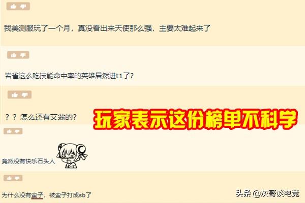 LOL无限火力“S级排行榜”出炉，官方推荐英雄全凉，玩家直呼离谱