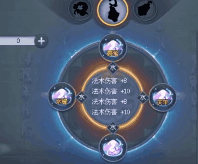 梦幻西游:玩家空号价值一百万,网友表示我就笑笑不说话!