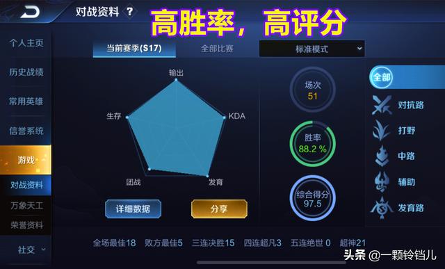 王者荣耀:为什么大家都喜欢玩小号,虐菜鸟真的有那么好玩?
