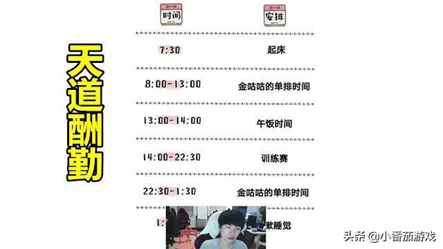 S9：国外玩家热议Doinb退役传闻，Faker无奈“躺枪”，被疯狂暗示
