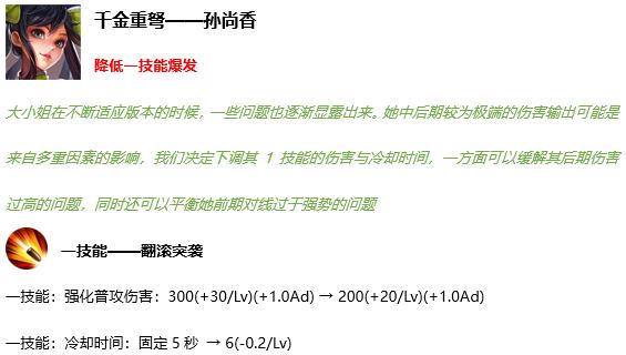 王者荣耀10月8日“地震级”更新,8位英雄调整,大小姐终于削了
