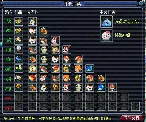 梦幻西游:太过分了!玩家月卡抽奖收获9本高兽决,全是好东西