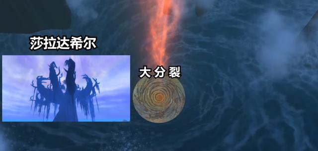 魔兽世界:上古三颗世界之树的来源