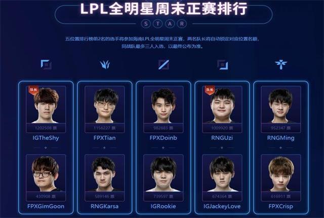 德云色：韩国人出战LPL全明星赛？虽然没啥问题但总感觉很不舒服