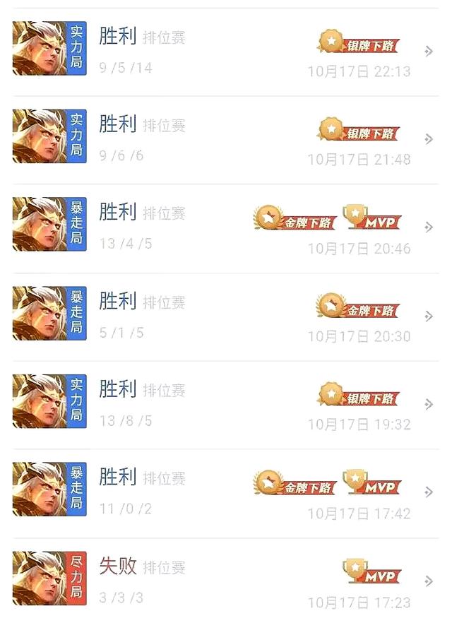 王者荣耀:新版本太过于畸形,发育路名存实亡,玩家毫无游戏体验