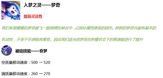 王者荣耀11月26日“地震级”更新:7位英雄调整,杨玉环梦奇加强
