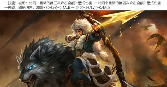王者荣耀体验服更新:5位英雄调整,安琪拉增强,盘古/马超削弱