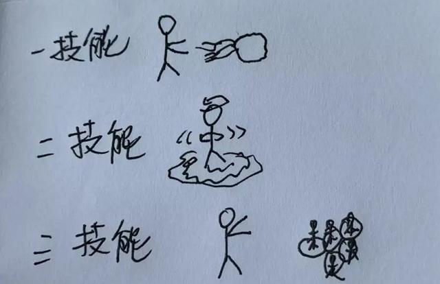 王者荣耀:看技能猜英雄,青铜一个都猜不出,猜对四个是王者