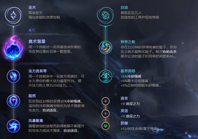 LOL：峡谷极端玩法，秒杀流“石头人”，敌方后排的噩梦