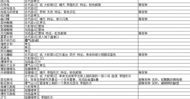 绝地求生国服没等到,却来了另一款游戏大作!WEGAME平台即将上线