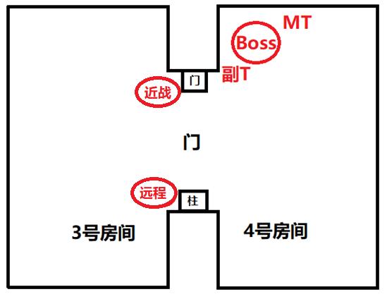 魔兽怀旧服BWL黑翼之巢 四五六号boss攻略