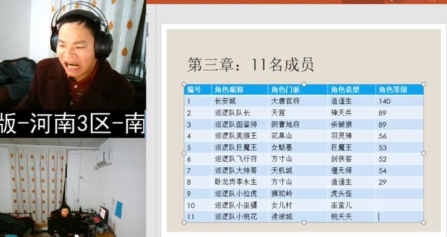 梦境西游:李长生又要弄大事情?自称将投资3个亿建2020免疫站