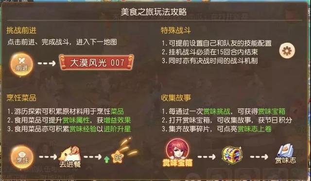 梦境西游手游:散步就可以取得神兜兜?这波福利我先享为敬